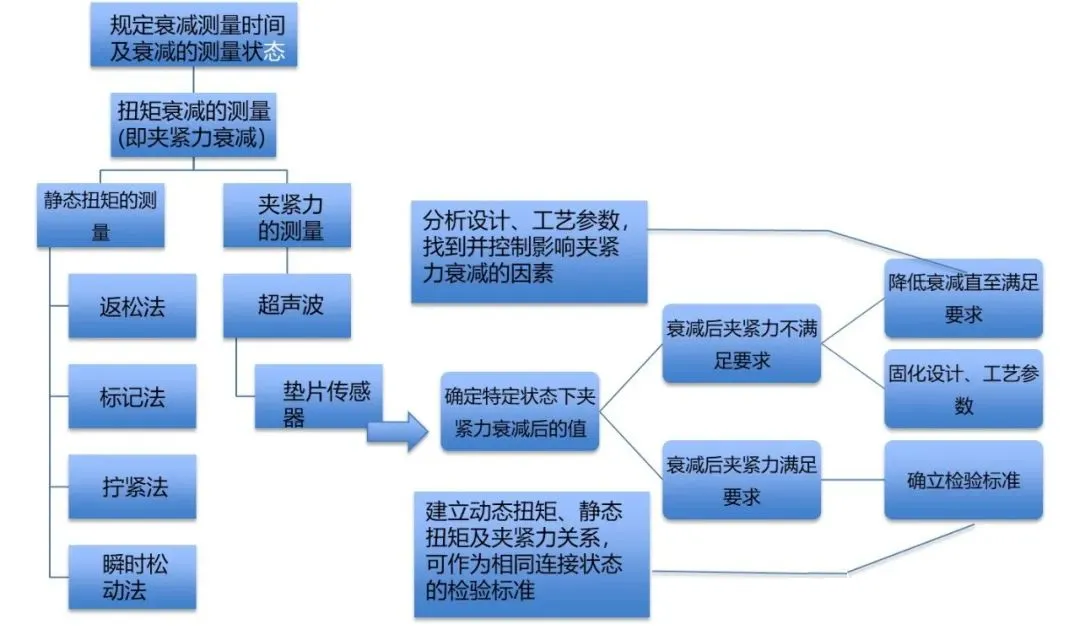 f5be4399-91d4-4b90-a48d-e1e96c1638cc f5be4399-91d4-4b90-a48d-e1e96c1638cc