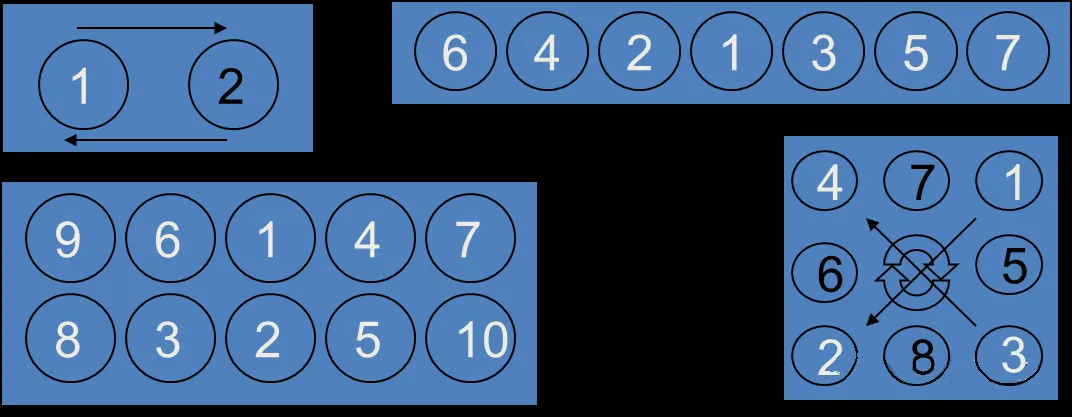 f2d89dbe-1b35-48dd-9bdc-0afac36aec3d f2d89dbe-1b35-48dd-9bdc-0afac36aec3d