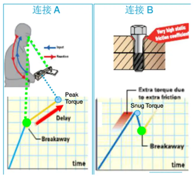 7aa0d67b-762b-4faf-bfb8-15541a9d6666 7aa0d67b-762b-4faf-bfb8-15541a9d6666